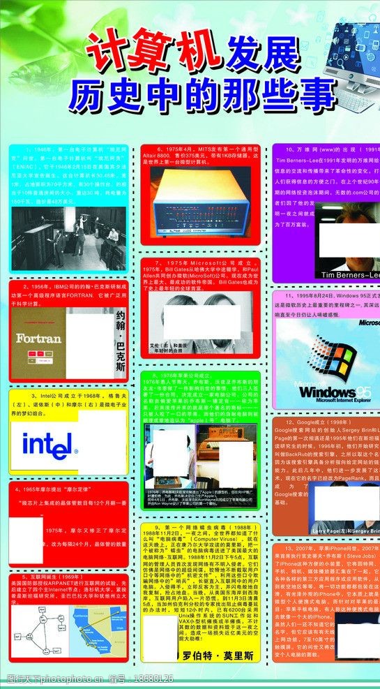 從硬件進化到軟件革命 計算機發展史中的關鍵節點與軟件演進